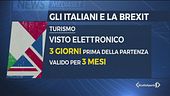 Brexit, rebus per gli italiani
