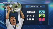 CR7 per una finale da vincere