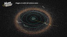 Viaggio ai confini del sistema solare