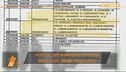Parla il cancelliere che ha distrutto i reperti di Erba