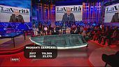 Morti in mare, chi sono i veri responsabili?