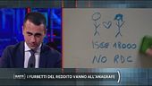 Fatta la legge, trovato l'inganno?