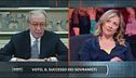 Il futuro del centrodestra