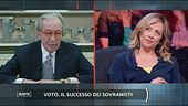 Il futuro del centrodestra