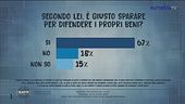 Il sondaggio di Mannheimer