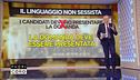 Giovedì 14 marzo