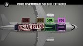 VIVIANI: Biglietto aereo: come risparmiare online sui voli low cost per le vacanze