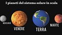 Ep. 8 - Ultime notizie dal sistema solare