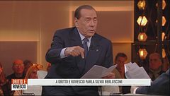 Il programma di Forza Italia