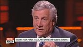 Il Centrodestra per il futuro