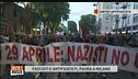 Destra contro sinistra oggi