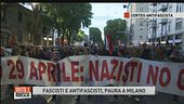 Destra contro sinistra oggi