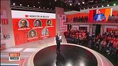 Matteo Salvini ed il Governo