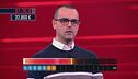 Il Time out di Carlo