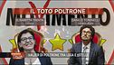 Toto ministri