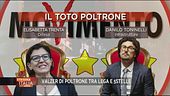 Toto ministri