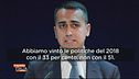 Parole in libertà