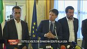 Luigi Di Maio a capo chino?