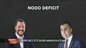 Il Governo tiene?