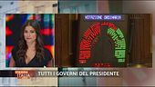 Che ne sarà della crisi di mezza estate?