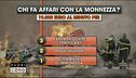 Avvoltoi da discarica