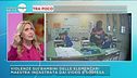 Violenza sui bambini