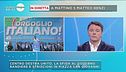 Renzi e la manifestazione del centrodestra