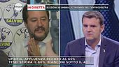 Elezioni in Umbria: la rivincita di Salvini