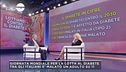 Lottiamo contro il diabete