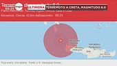 Ultimora terremoto a Creta, magnitudo 6.0