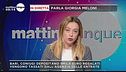 Giorgia Meloni: la situazione fiscale