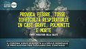Come evitare il contagio del Coronavirus