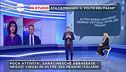 Sta cambiando il volto del Paese?