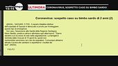 Coronavirus: ultimora