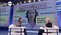 Come combattere il Cyberbullismo