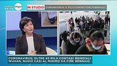 Coronavirus: i consigli dell'esperto