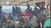 Il business dell'accoglienza