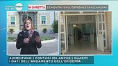 In diretta le novità dall'ospedale Spallanzani