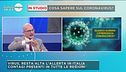 Coronavirus: quello che c'è da sapere