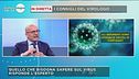 Coronavirus, il tempo del contagio