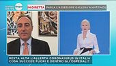 Parla Giulio Gallera