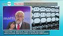 Meluzzi: "La Cina sarà la prima ad uscire dal Coronavirus"