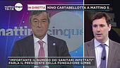 Emergenza virus, "Importante il numero dei sanitari infettati"