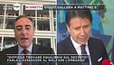 In diretta Giulio Gallera, assessore al welfare regione Lombardia
