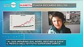 "Il Sud deve imparare dal Nord, tutti a casa"