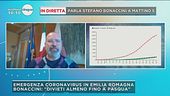 Stefano Bonacini, presidente della regione Emilia-Romagna