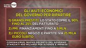 Coronavirus, nuovo decreto del governo