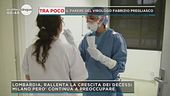 Covid-19: Rallenta la crescita dei decessi