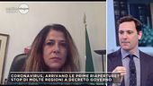 Emergenza Coronavirus e riapertura delle attività