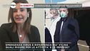 Covid-19, come riparte l'Italia?